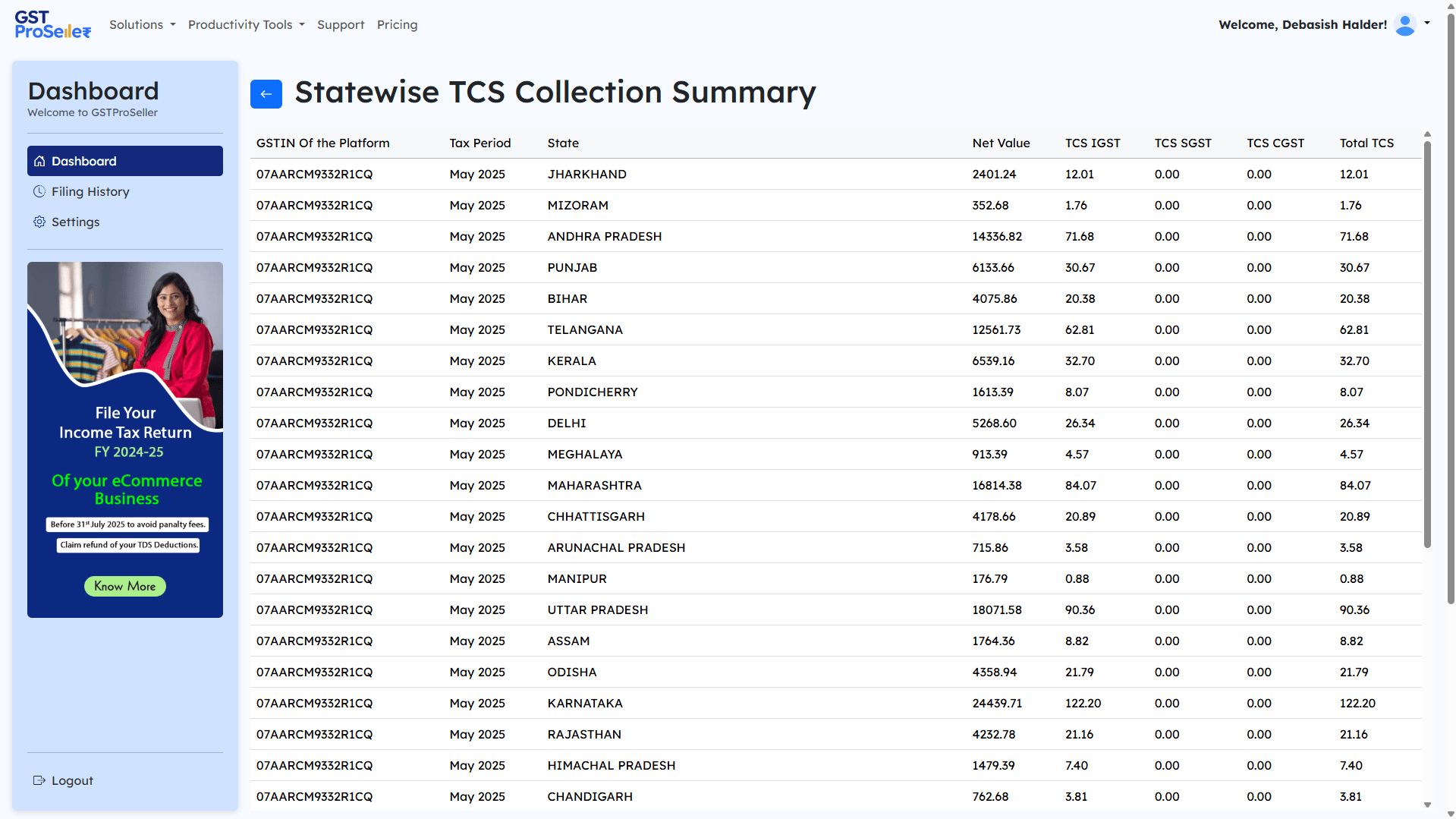 TCS Summary